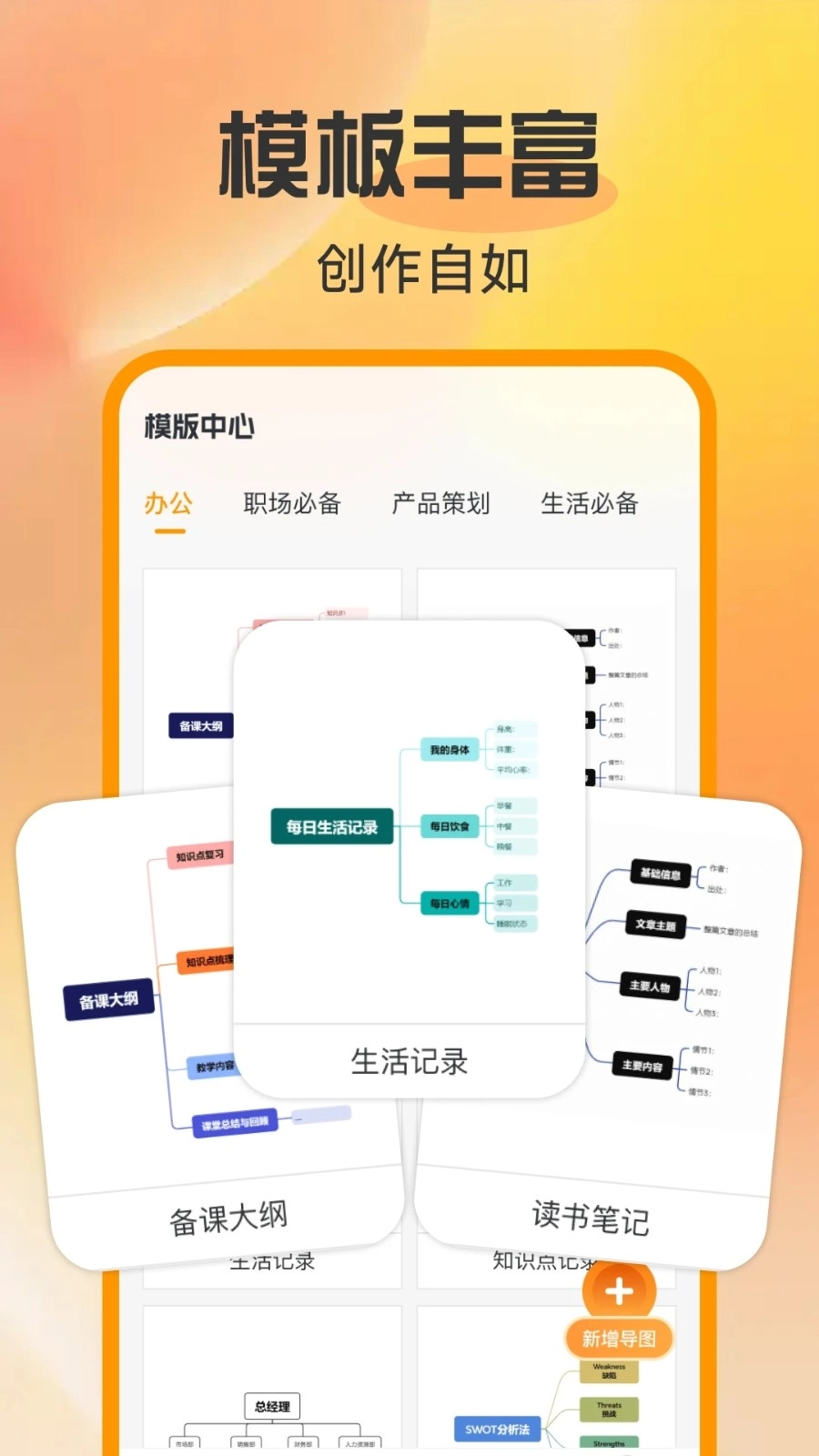 工作思维导图安卓直装版图2