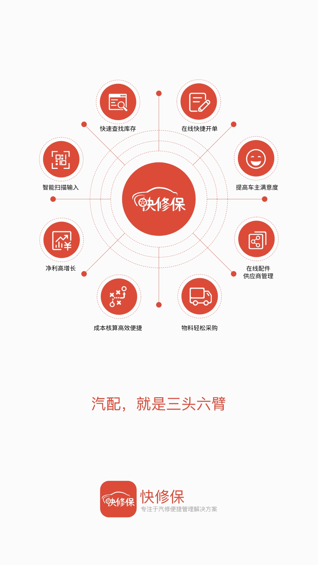 快修保免费版图1