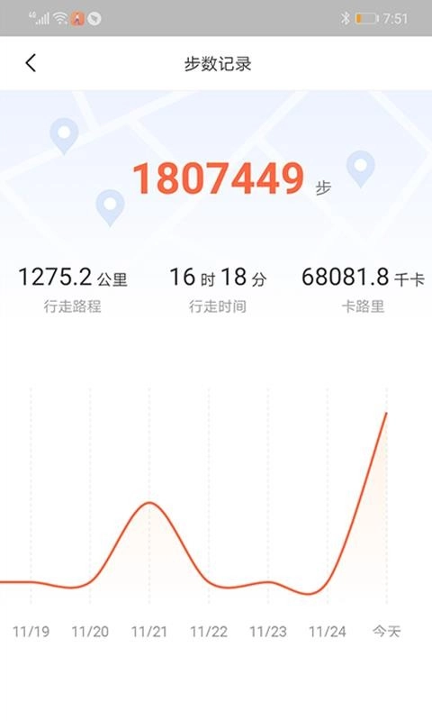 我趣通用版图2