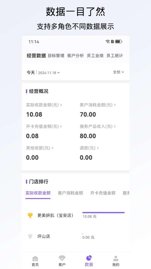 有赞美业手机最新版图2