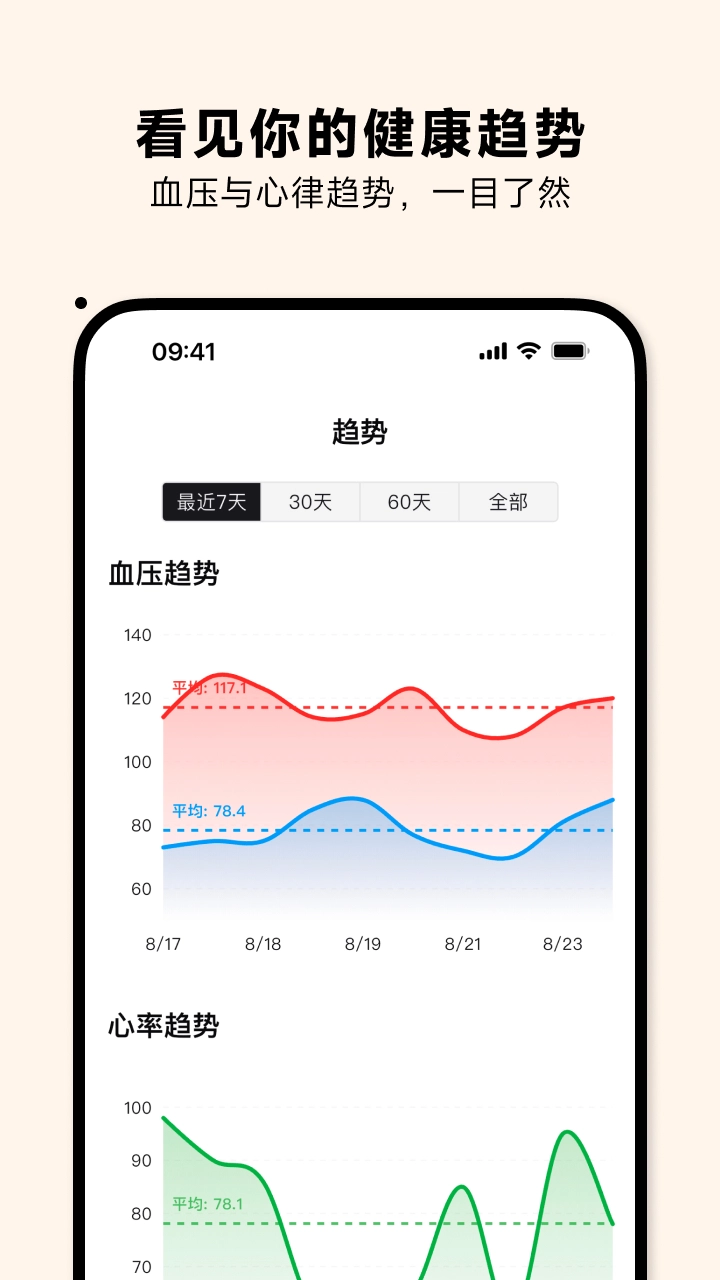 血压本手机免费版图3