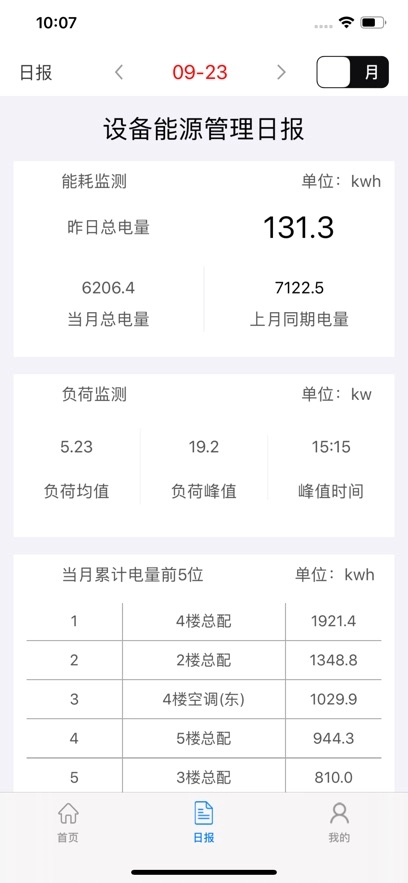 安易云手机版图2