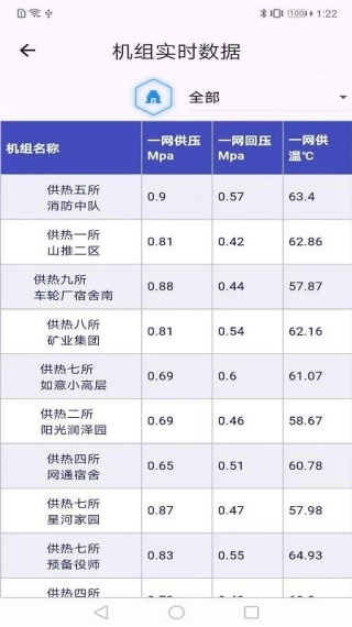 供热调度免费原版图4
