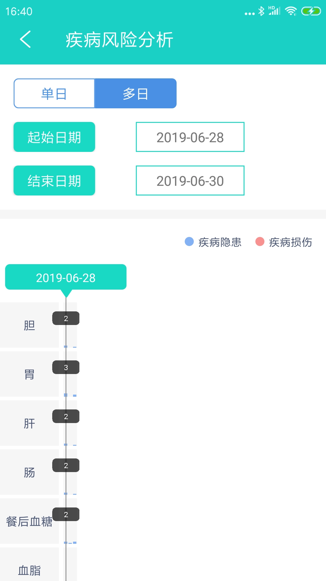 全时健康安卓版图1