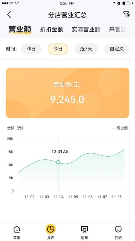 多维Boss通安卓直装版图2