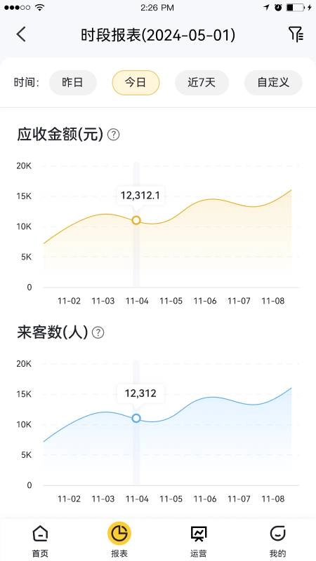 多维Boss通安卓直装版图3