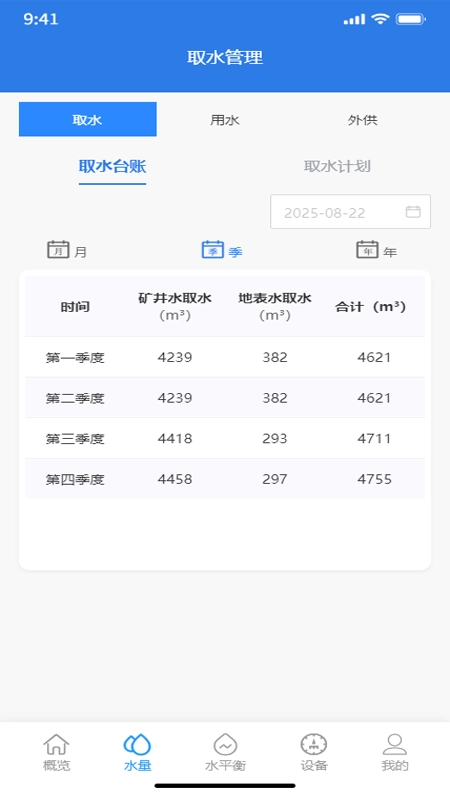 煤矿智慧水务手机最新版图3