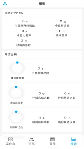 亚宝crm免费版图1