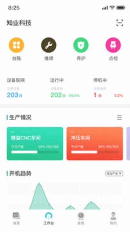 分寸免费原版图3