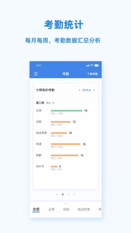 Peoplus安卓免费版