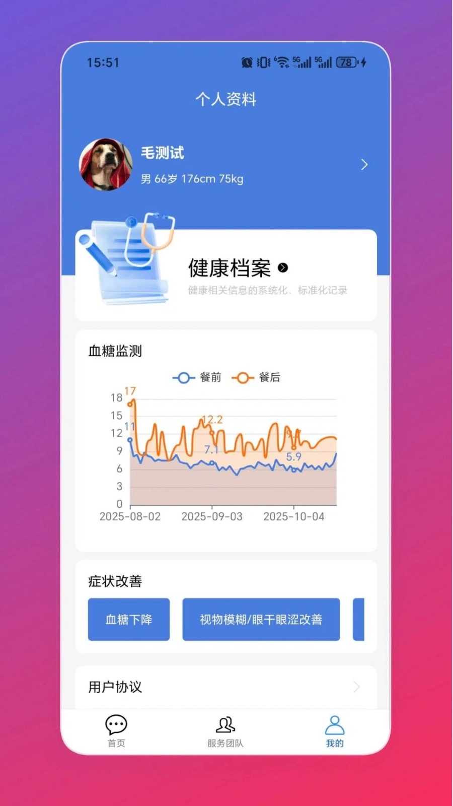 新诚健康通用版图1
