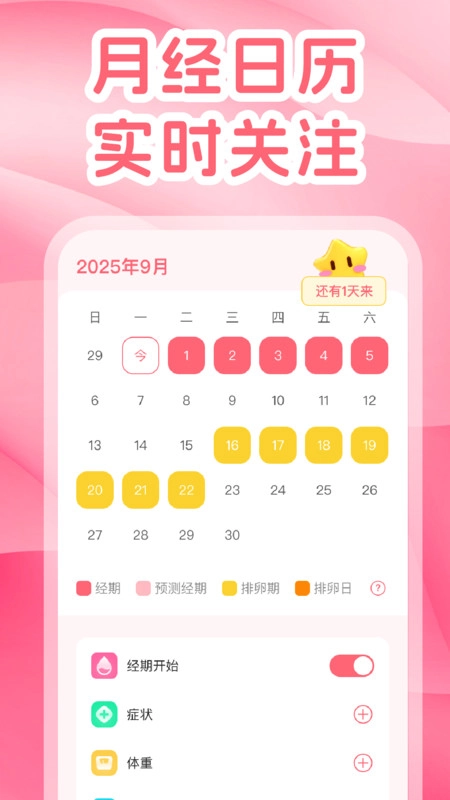 柚子姨妈日记免费版图1