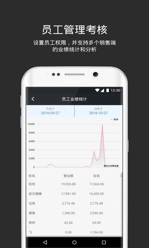 多客管理安卓版图4
