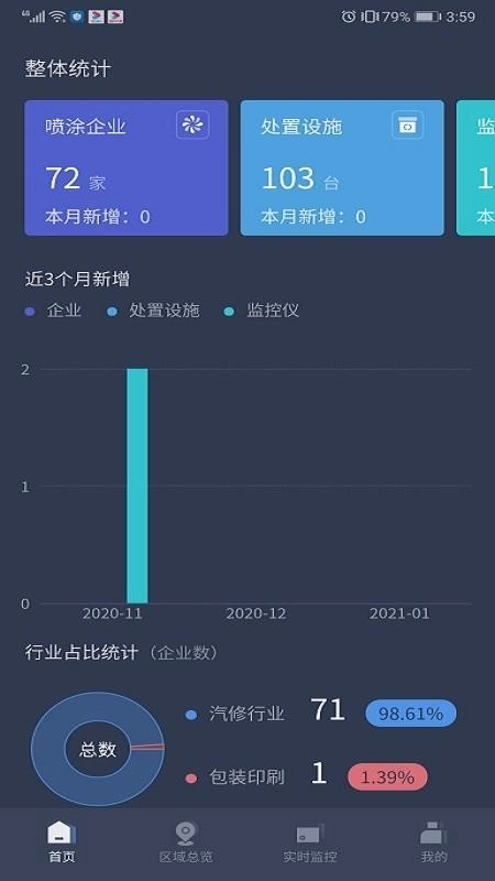 VOCs在线监管平台安卓免费版图2
