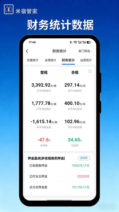 米宿管家手机正版图2