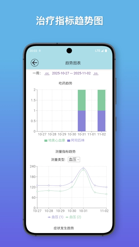 知己健康官方最新版图2