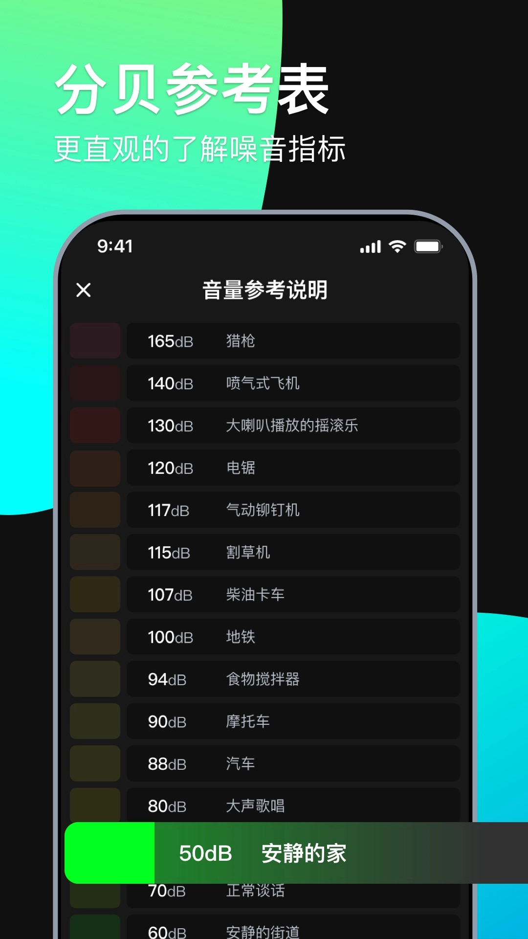 分贝测试仪安卓直装版图4
