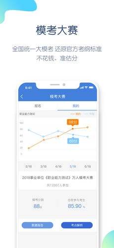 事业单位万题库原版图2