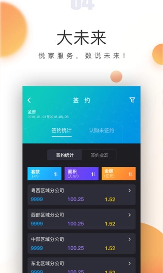悦家云高管原版图2