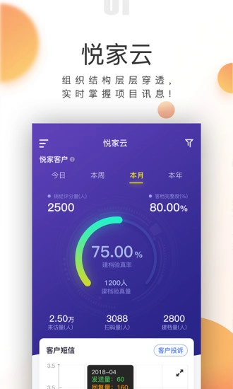 悦家云高管原版图4