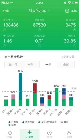 小熊油耗无广告版图3