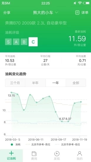 小熊油耗无广告版图2