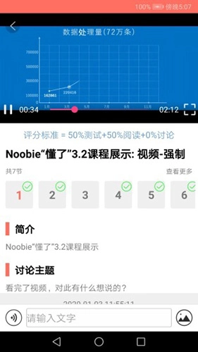 懂了官方正版图3