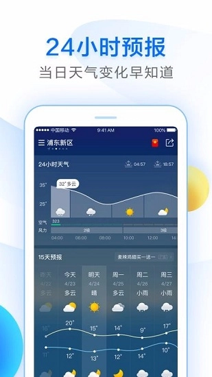 15天天气预报安卓直装版图2