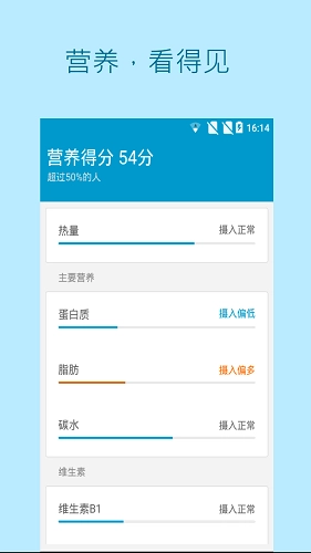 瘦身管家4