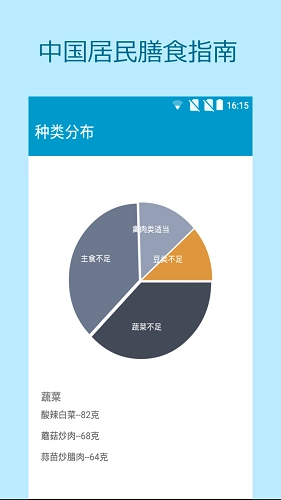 瘦身管家2