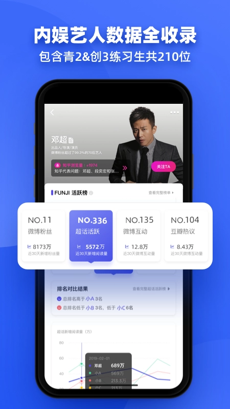 FUNJI正版图1