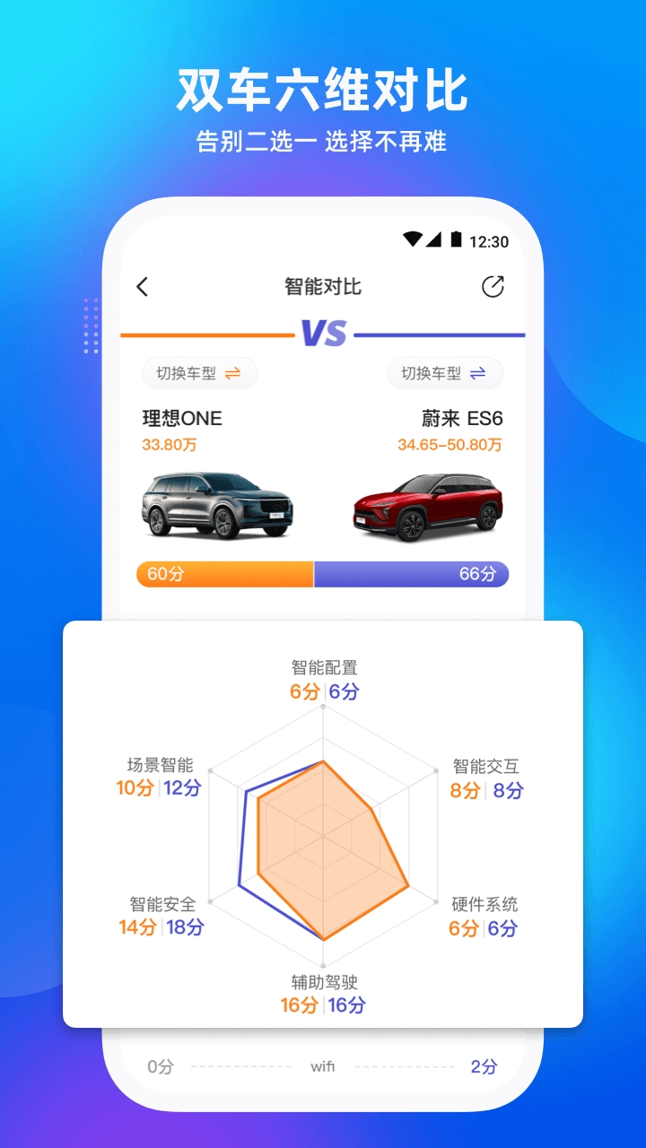 爱咖出行手机最新版图4
