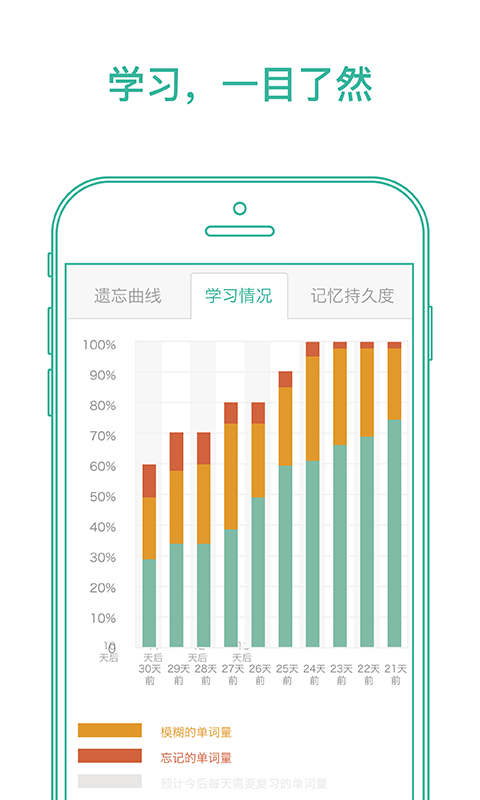 默默背单词图1