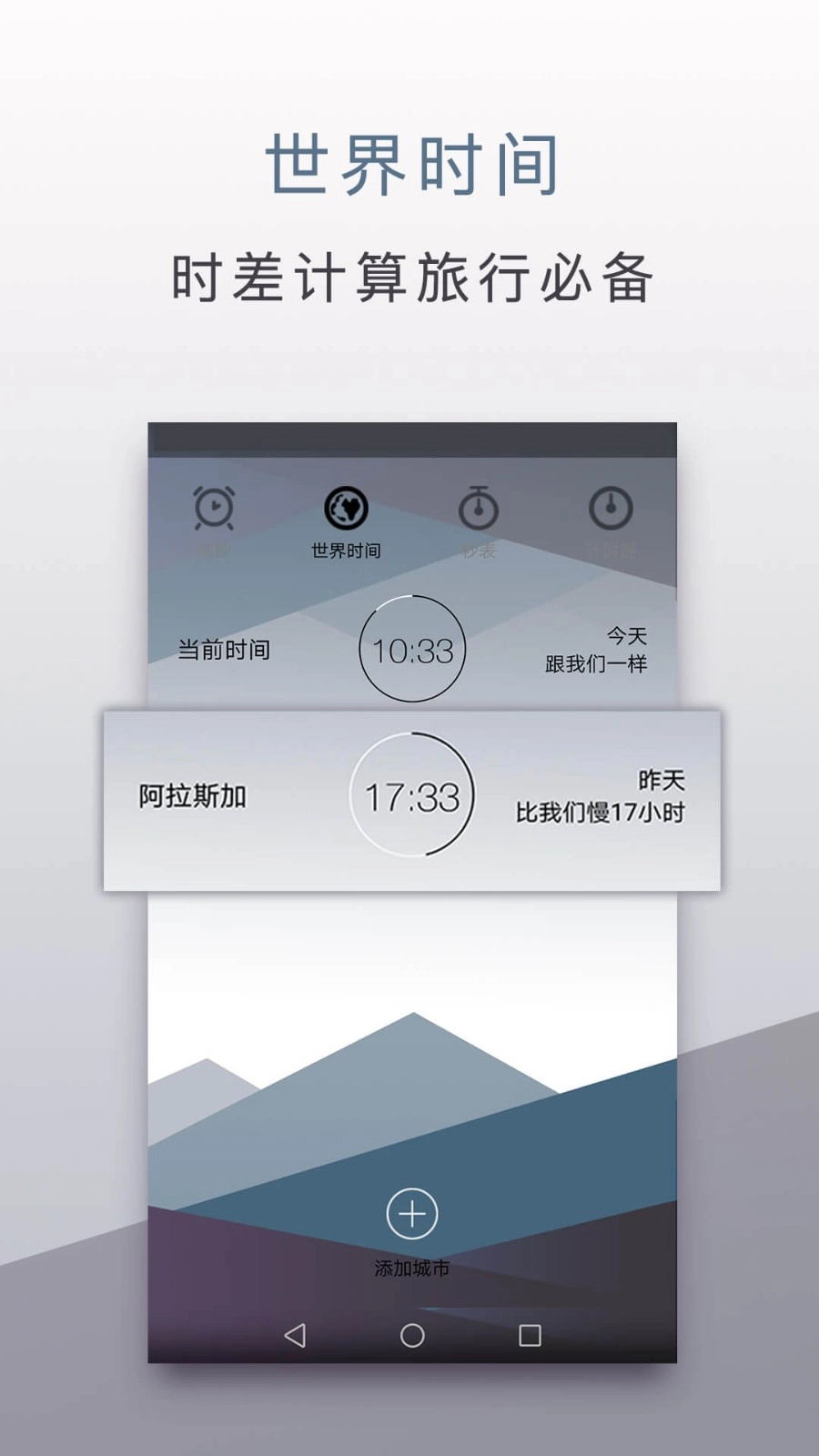 旅行闹钟原版图4