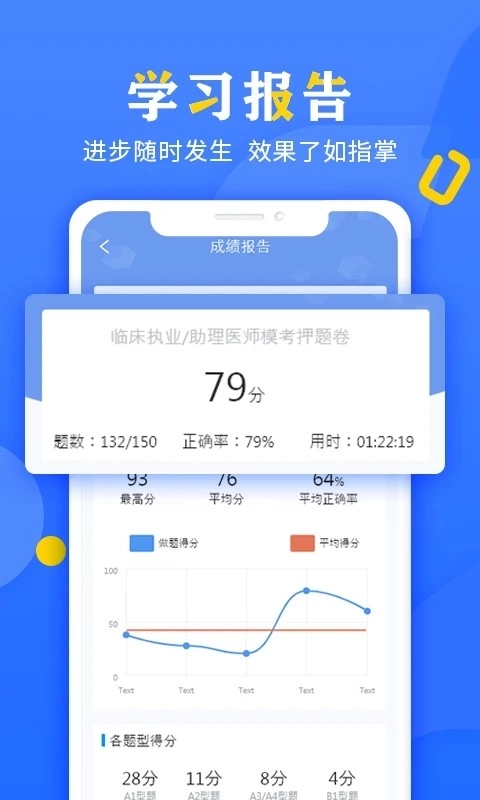 好大夫医考通用版图4