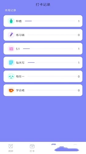 每日清单官方版图3