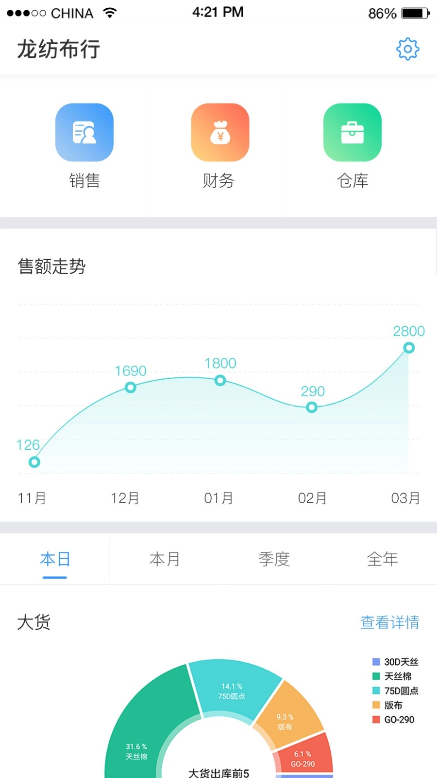 布小生安卓免费版图4