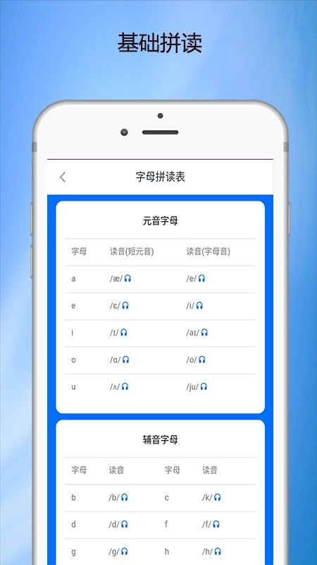 会读英语直装版图3