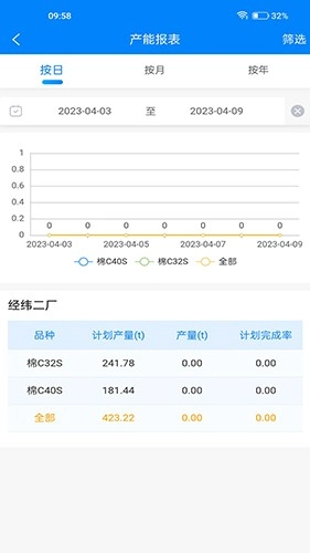 智纺云免费版图2