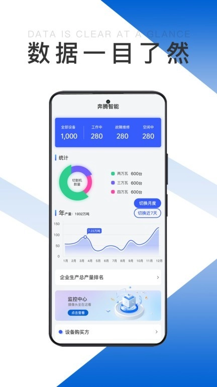 奔腾智能安卓版图3