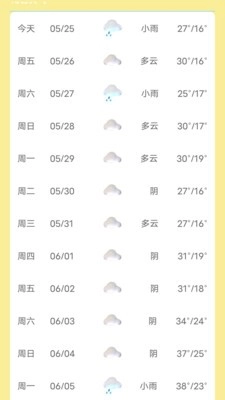芭蕉天气安卓版图3