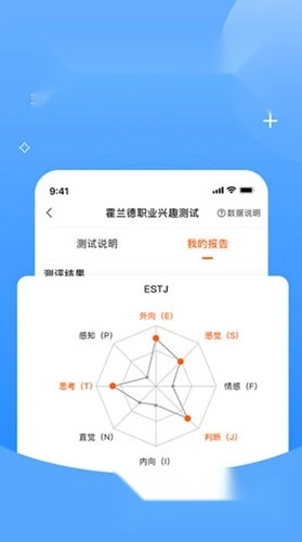登科志愿中文版下载