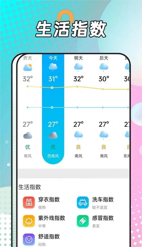 风浪天气免费版图2