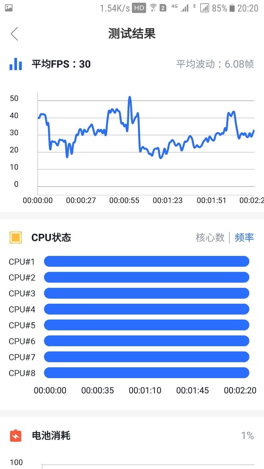 快否免费原版图2