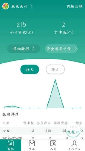 森果批发易手机最新版
