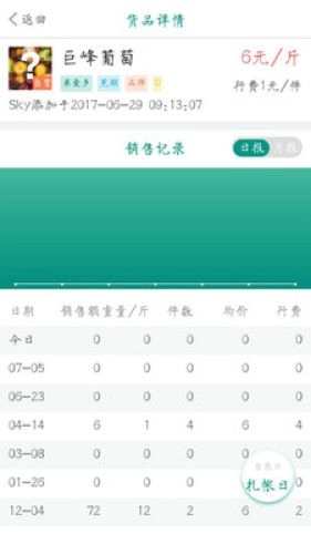 森果批发易手机最新版