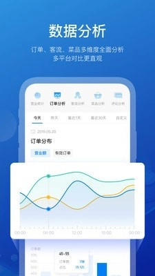 商有云管家手机最新版