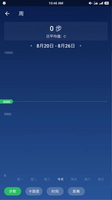 计步器卡路里安卓免费版