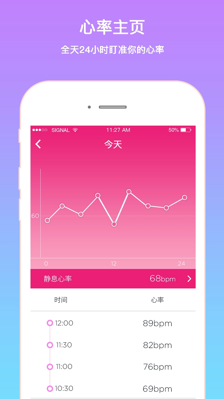 Smart Time手机正版