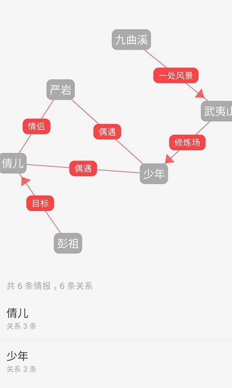 云上写作最新版图5